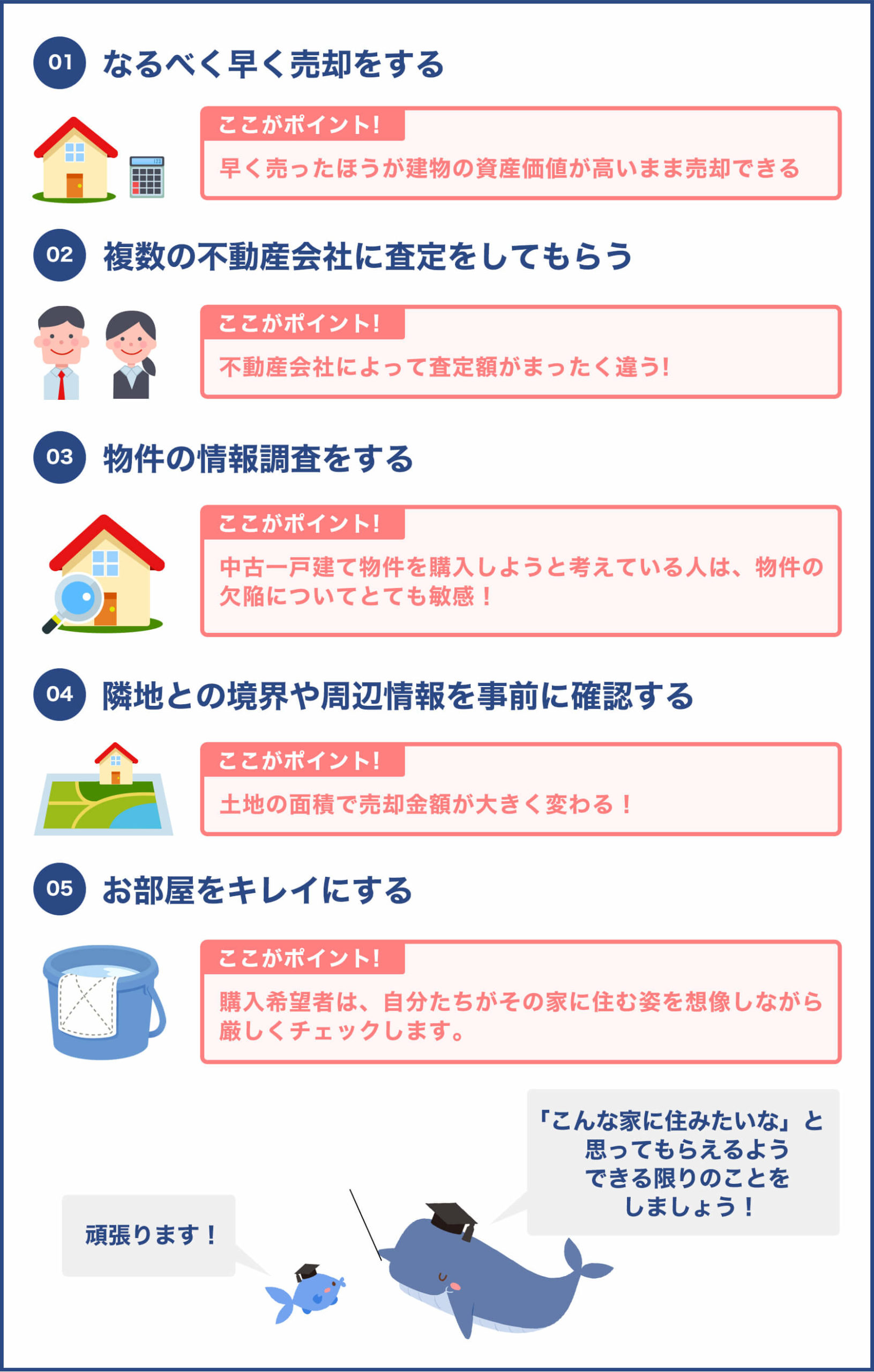 一戸建て住宅を高く売る５つのコツ