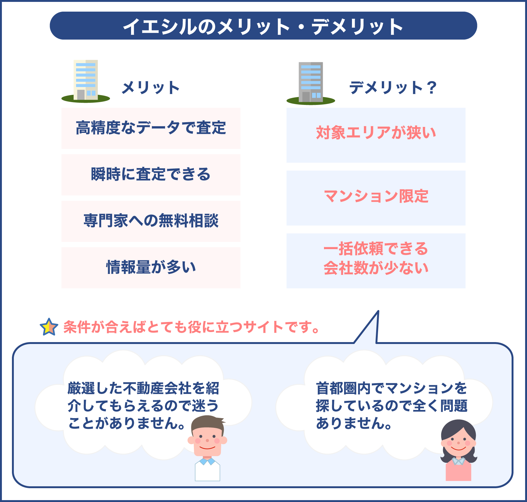 IESHIL（イエシル）を利用するメリット・デメリット