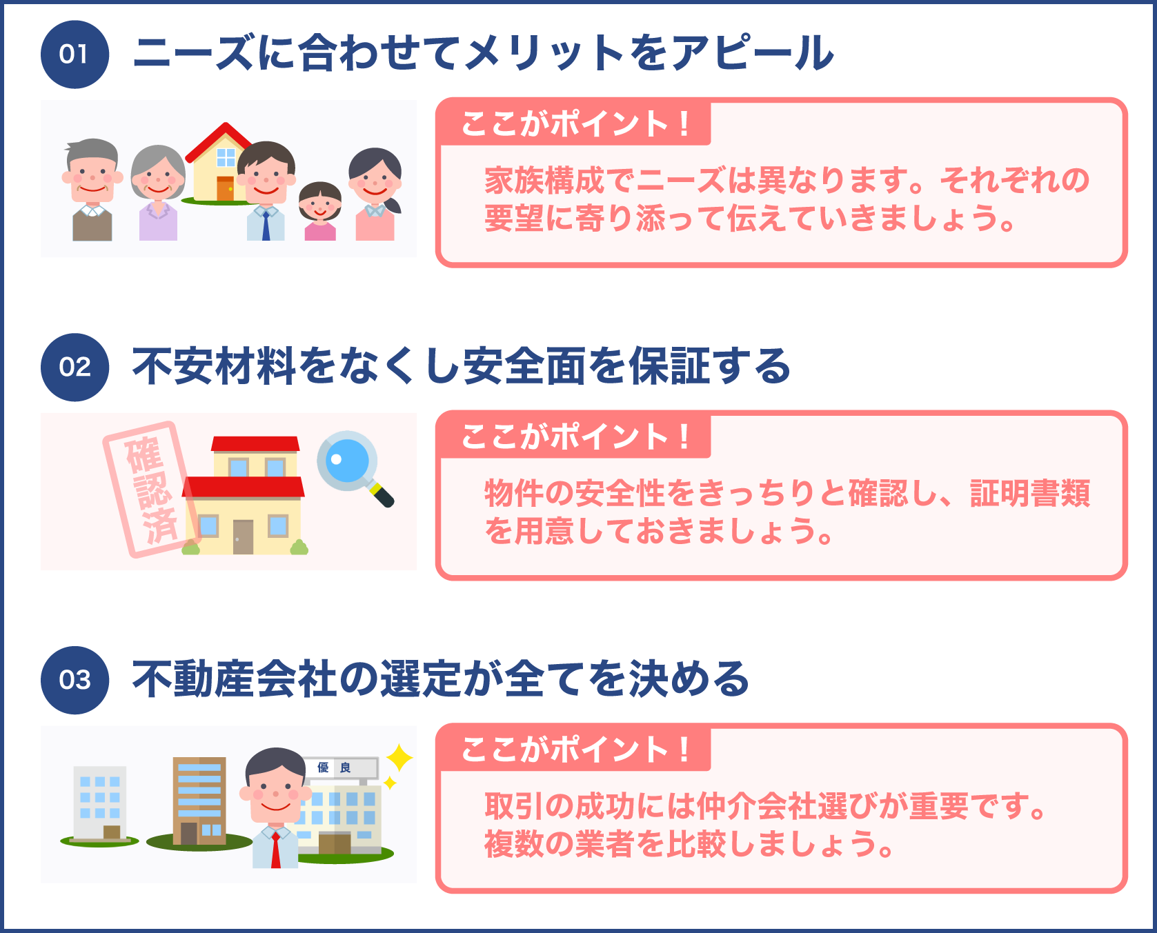 戸建てを高く売りたい時のアピールポイント