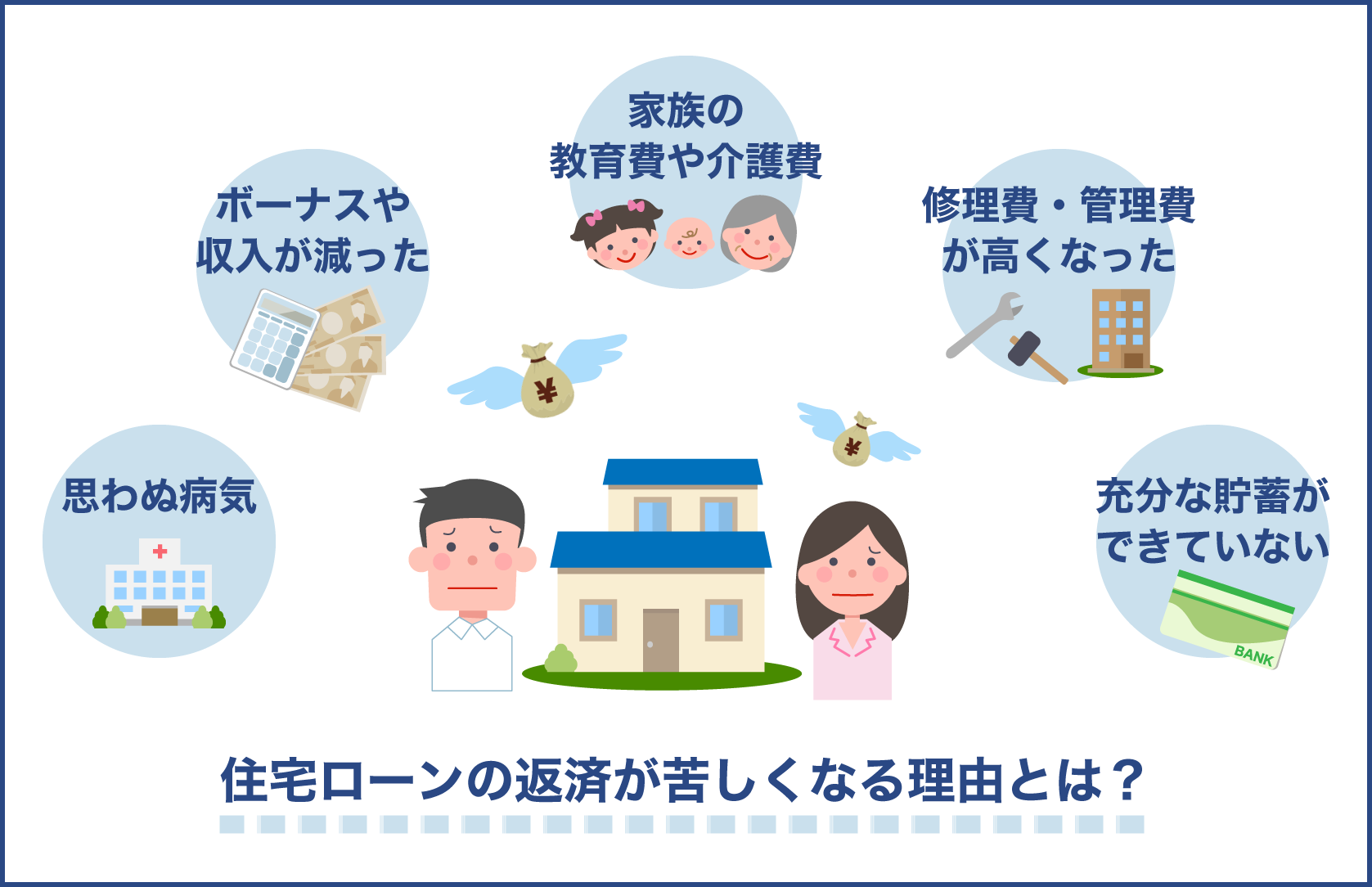 住宅ローンの返済が滞る理由