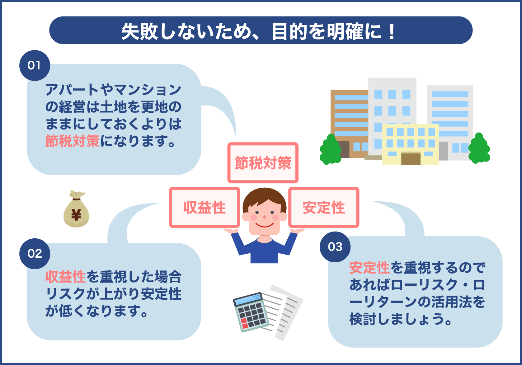 土地活用の目的を明確にする