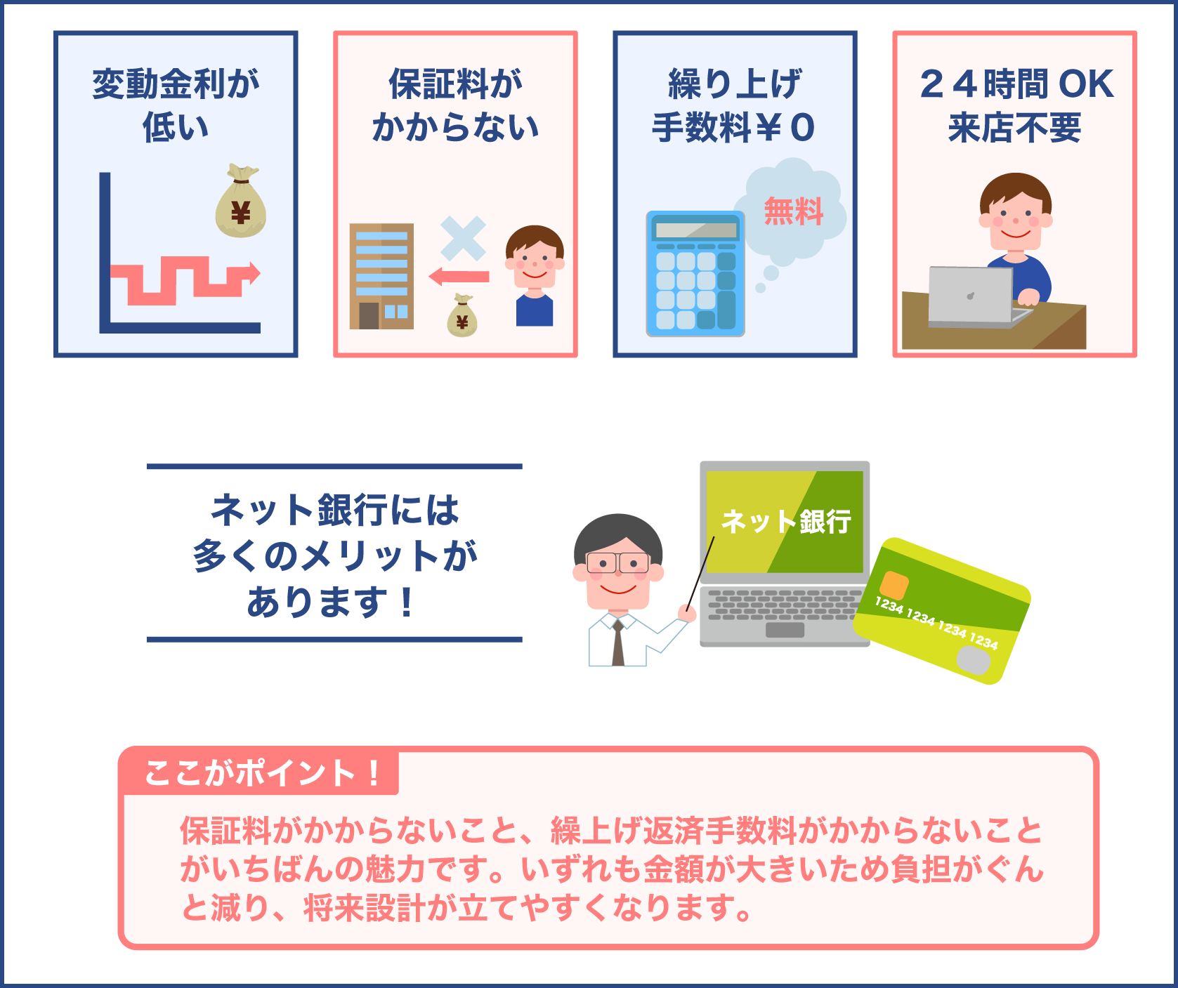 ネット銀行を利用するメリット