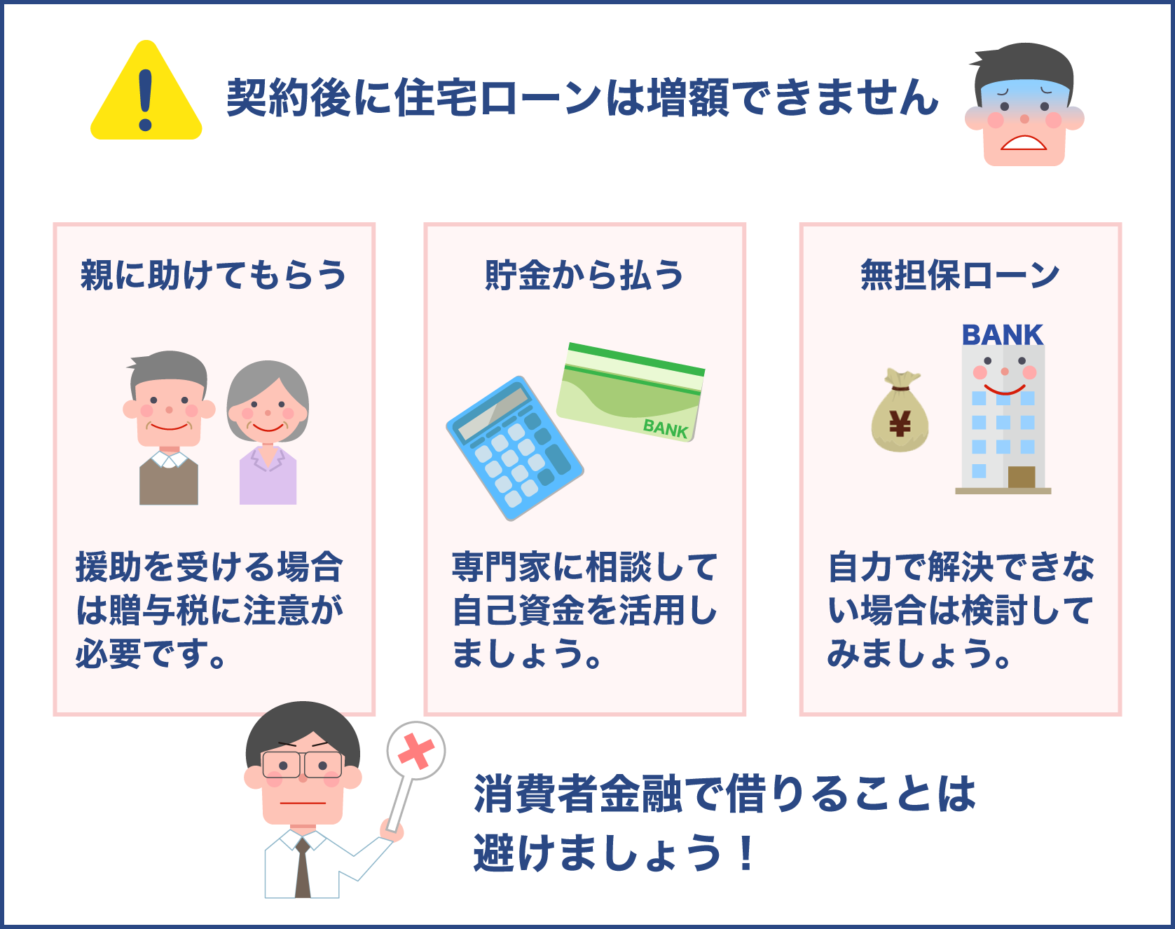 住宅ローン融資増額の代替え案