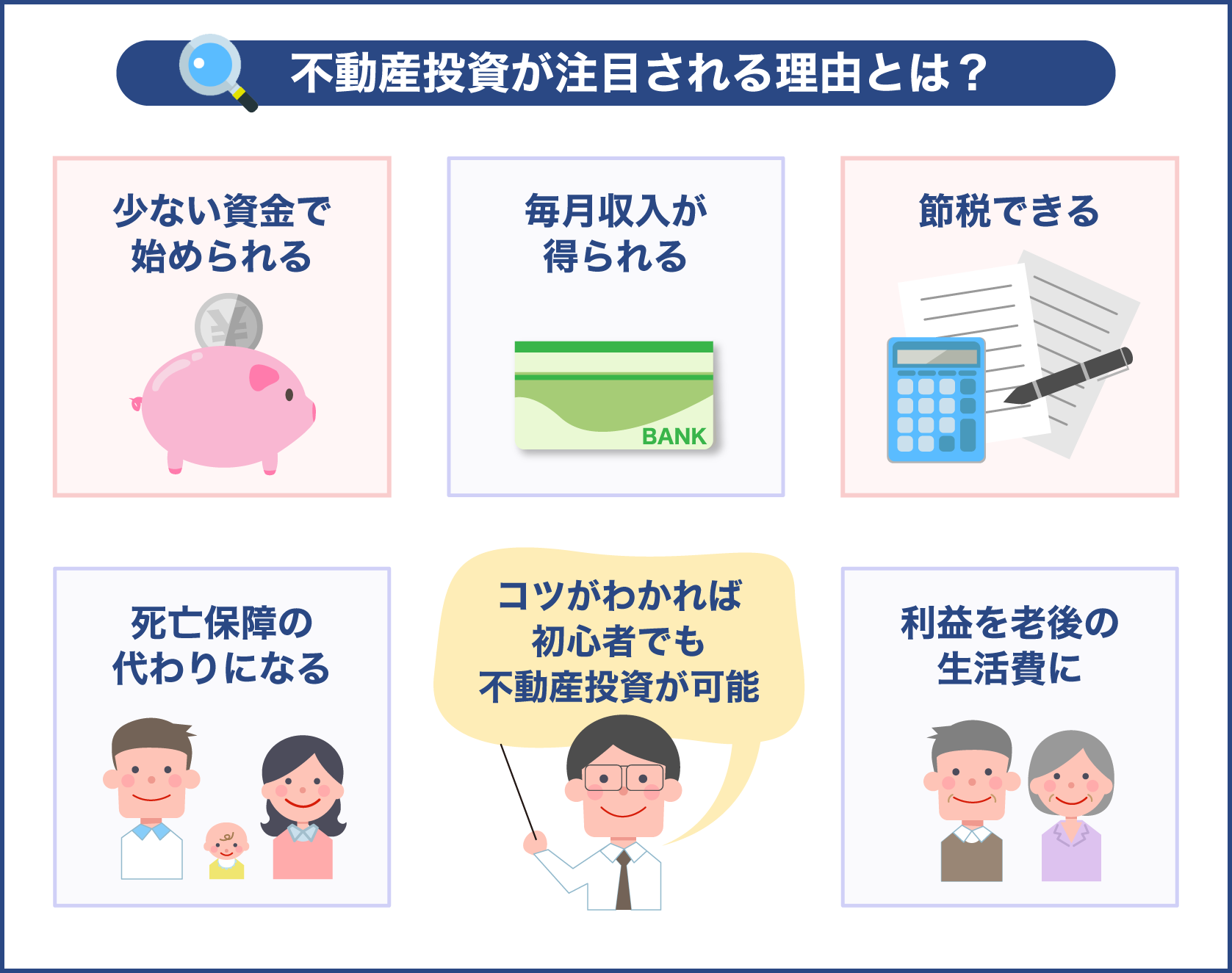 不動産投資が注目される理由