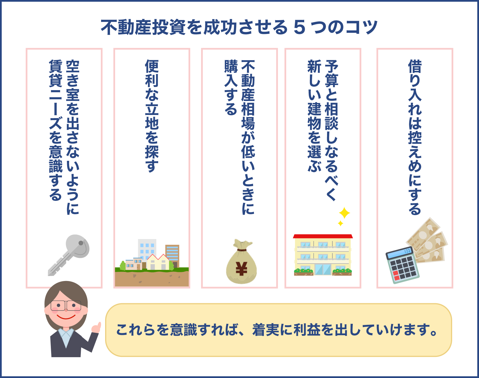 不動産投資を成功させる5つのポイント