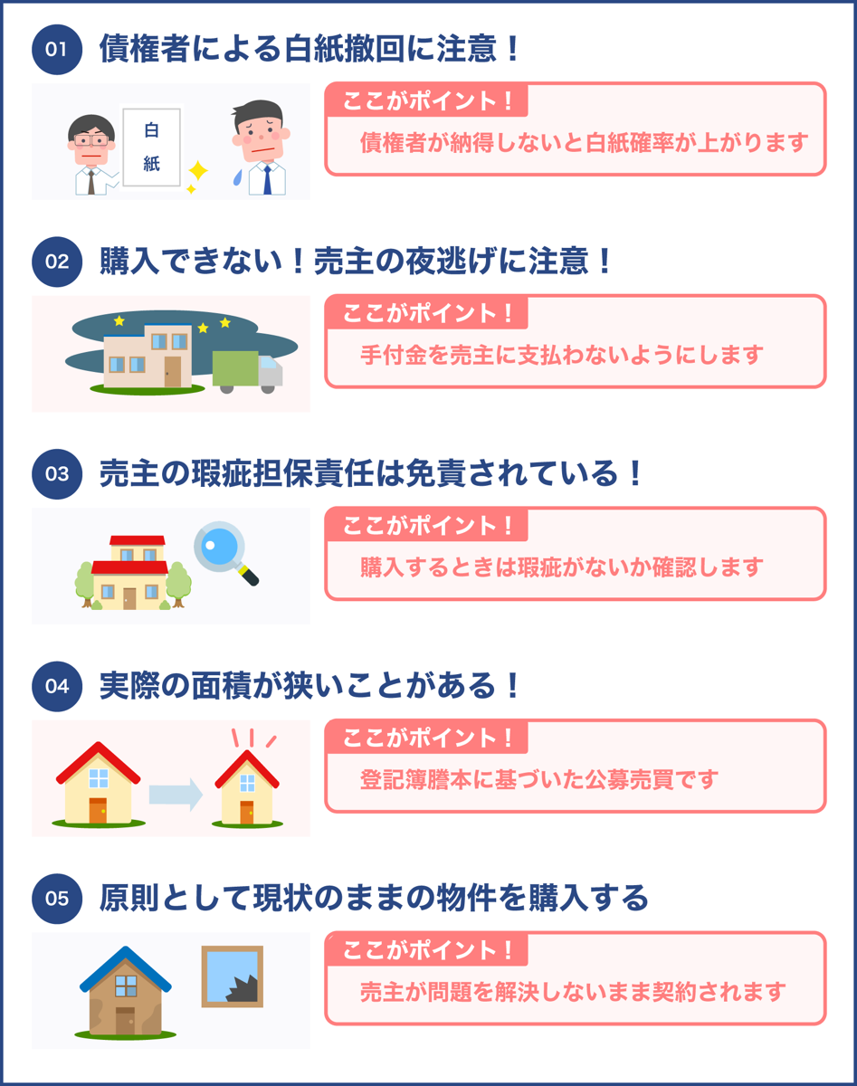 任意売却物件で注意しておきたい5つのポイント