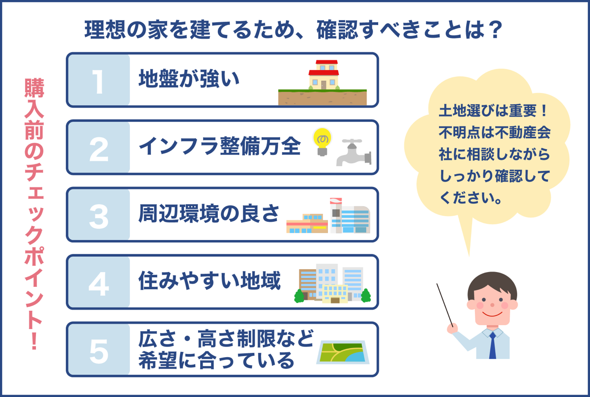 どんな価値のある土地かを見極めよう