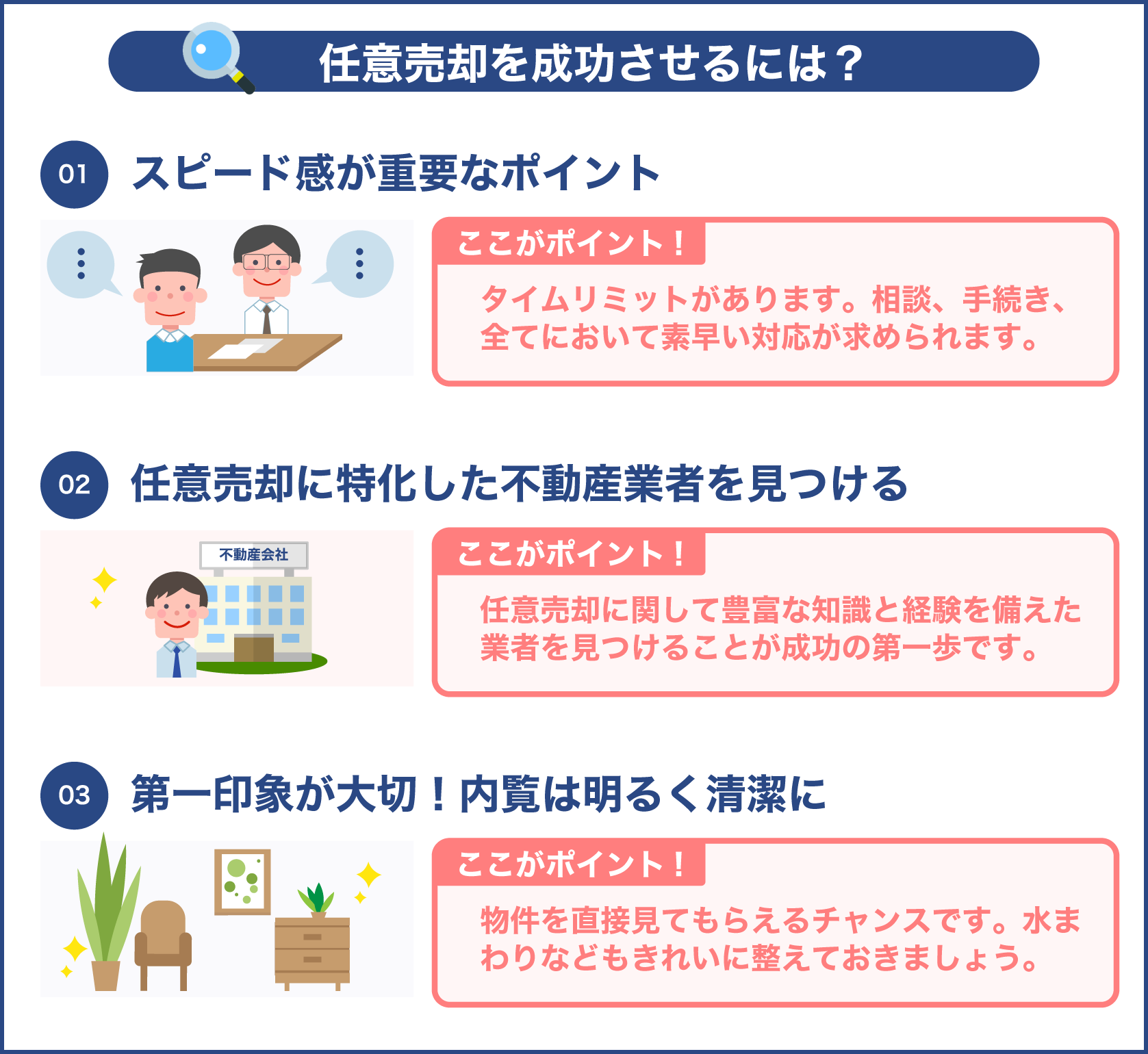 任意売却を成功させるには？