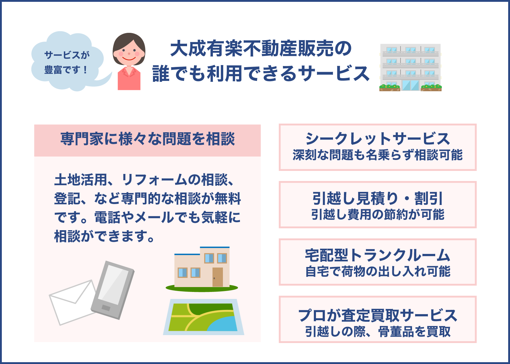 大成有楽不動産販売のプラスアルファコンシェルジュサービス