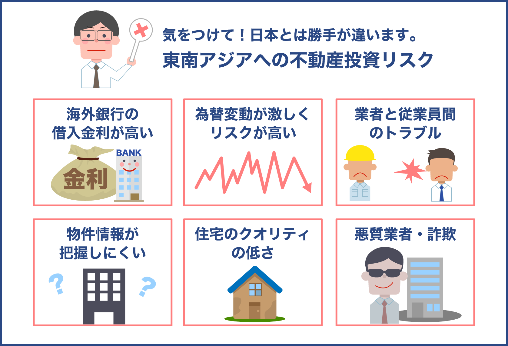 東南アジアへの不動産投資リスク