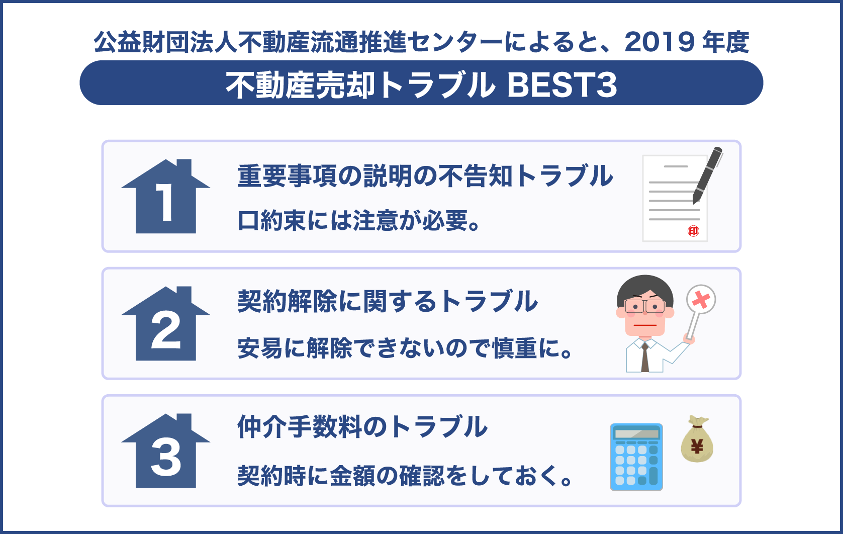 不動産売却のトラブル種類