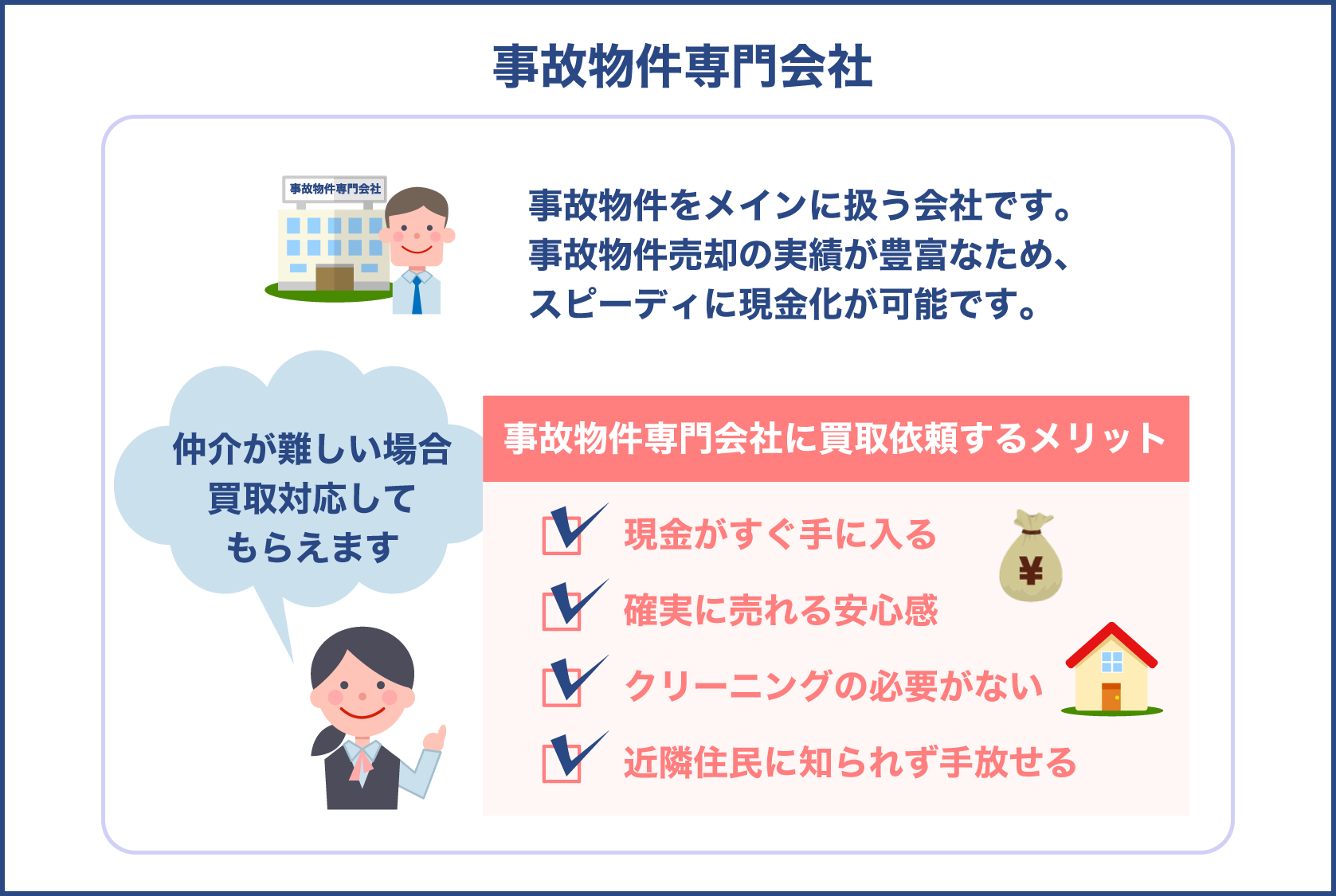 事故物件は専門会社へ相談