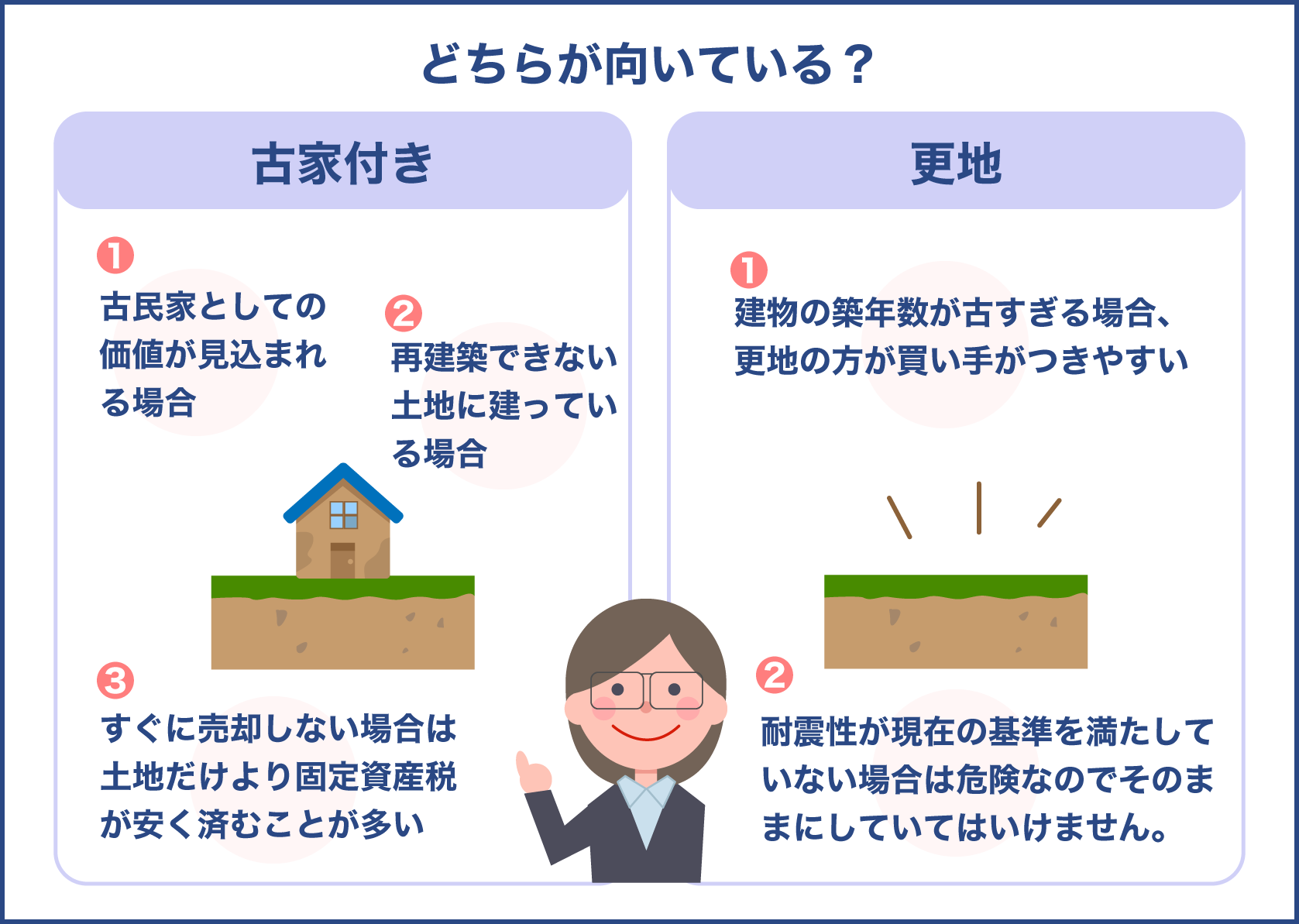 古家付きと更地のどちらにすべき？知っておきたい判断基準