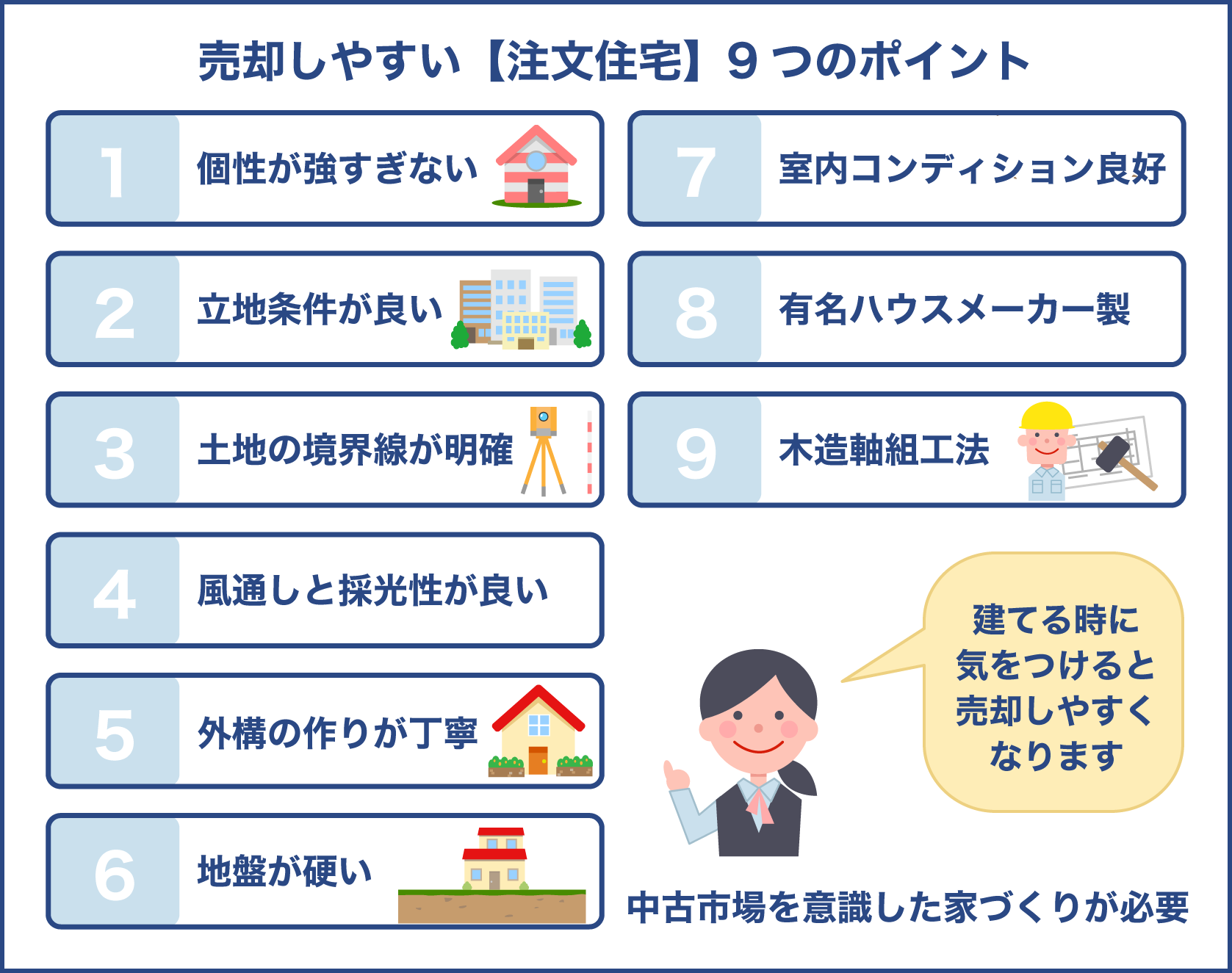 注文住宅が売却しやすいポイント