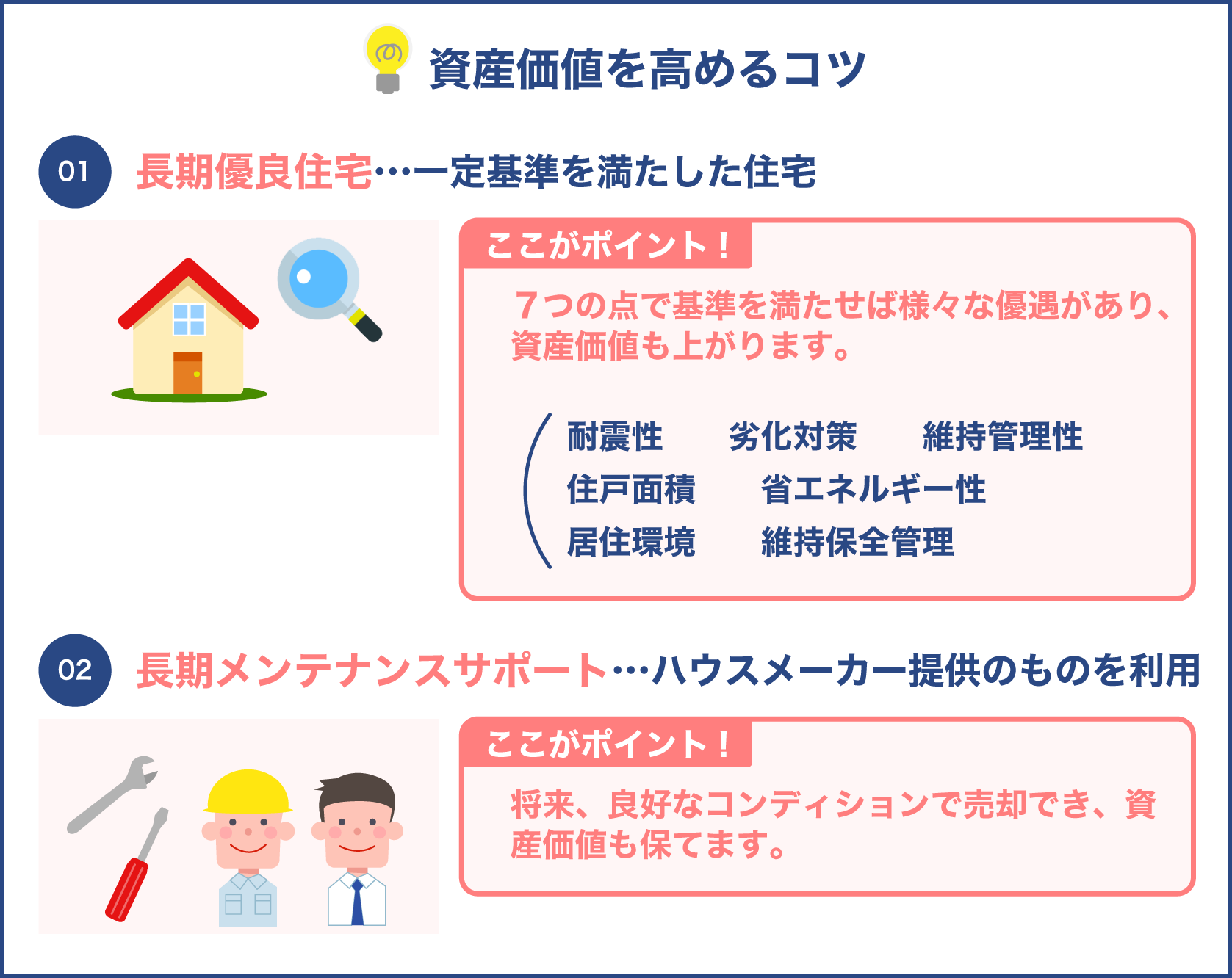 注文住宅と建売住宅の資産価値を高めるポイント