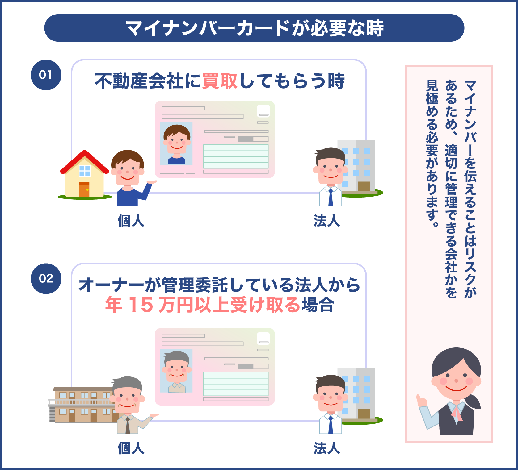 不動産売却でマイナンバーカードが必要な時