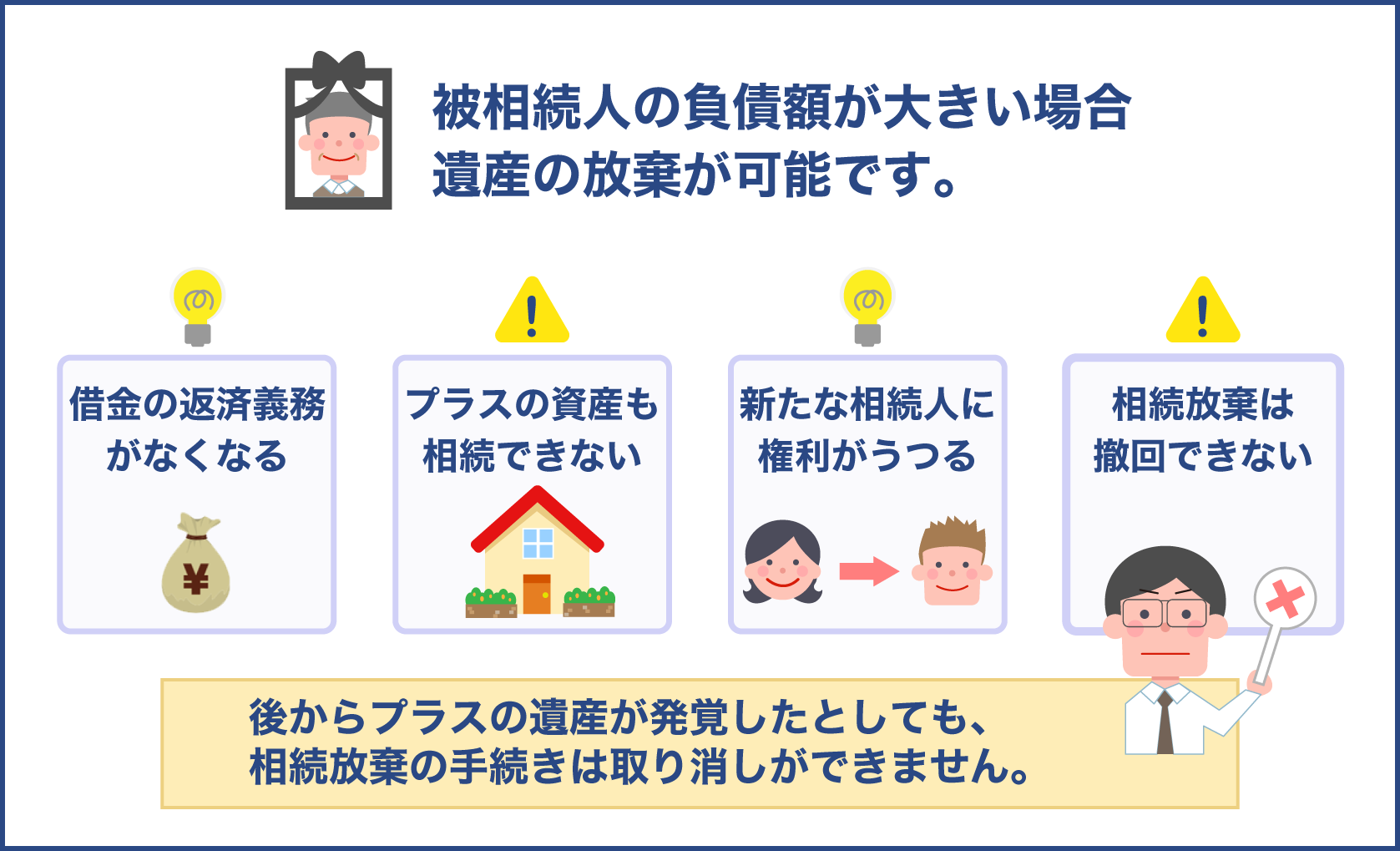 負債額が大きい場合は相続放棄した方が得策