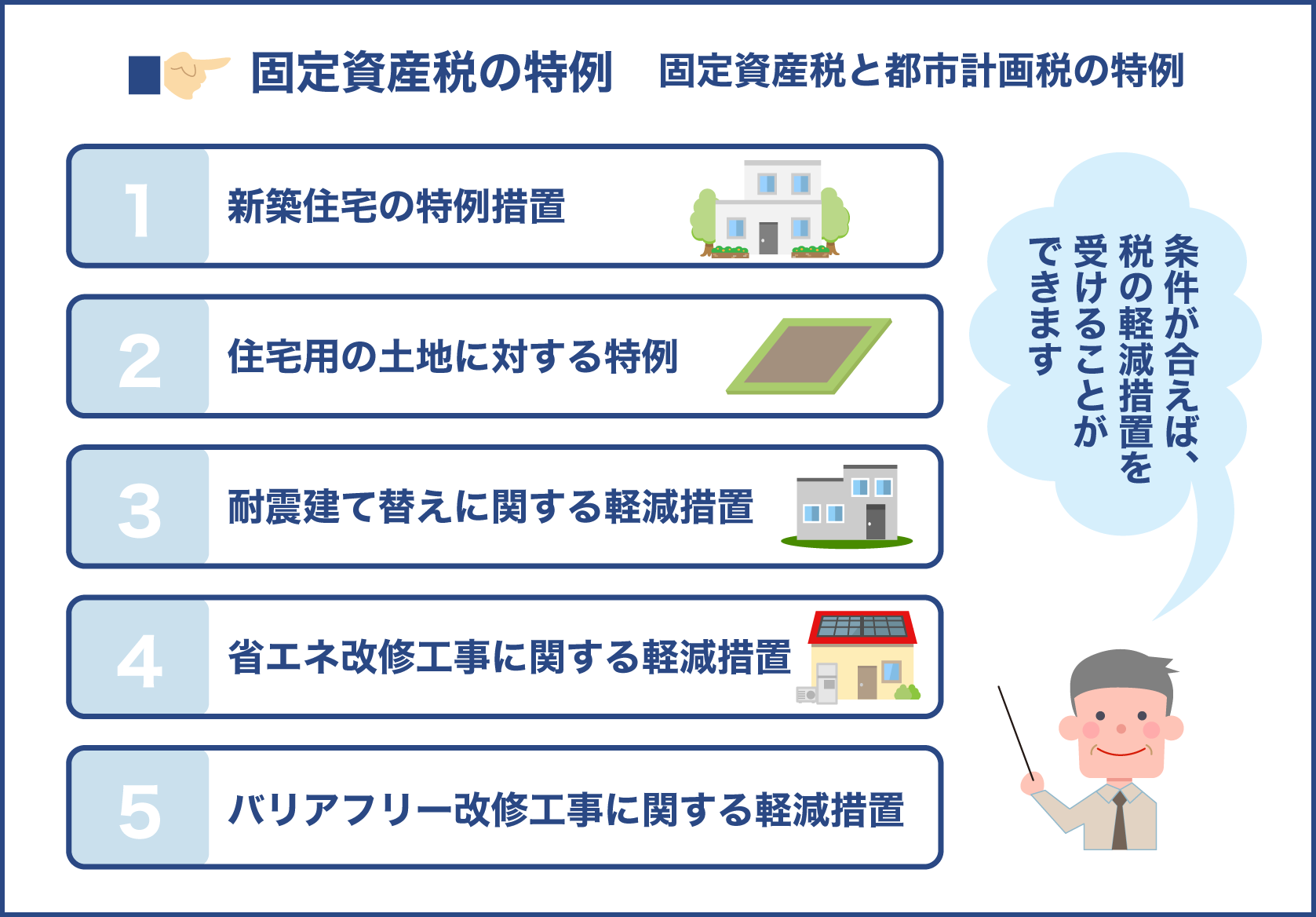 固定資産税と都市計画税の特例