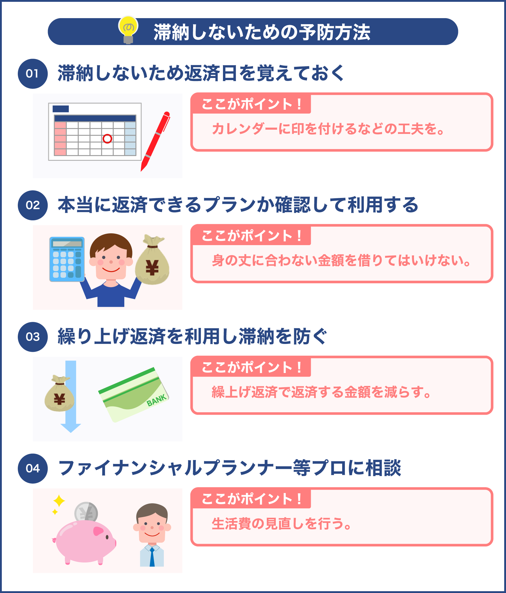 住宅ローンを滞納しない為の予防方法