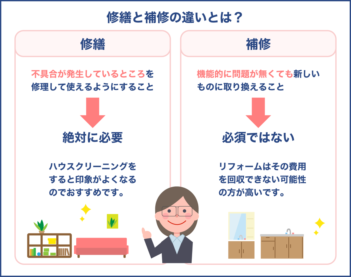 修繕と補修の違いとは？