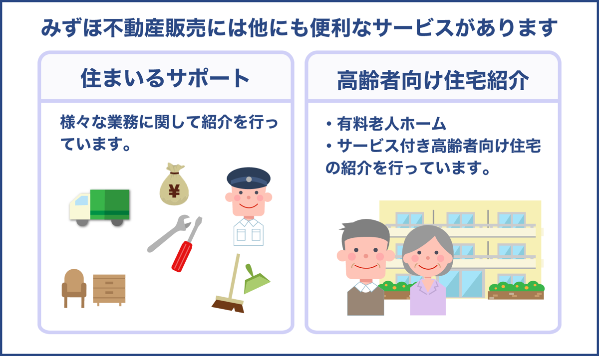 みずほ不動産販売には他にも便利なサービスがあります