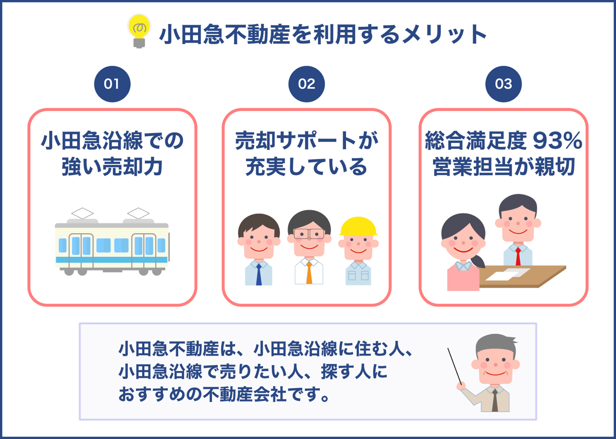 小田急不動産を利用するメリットや向いている人