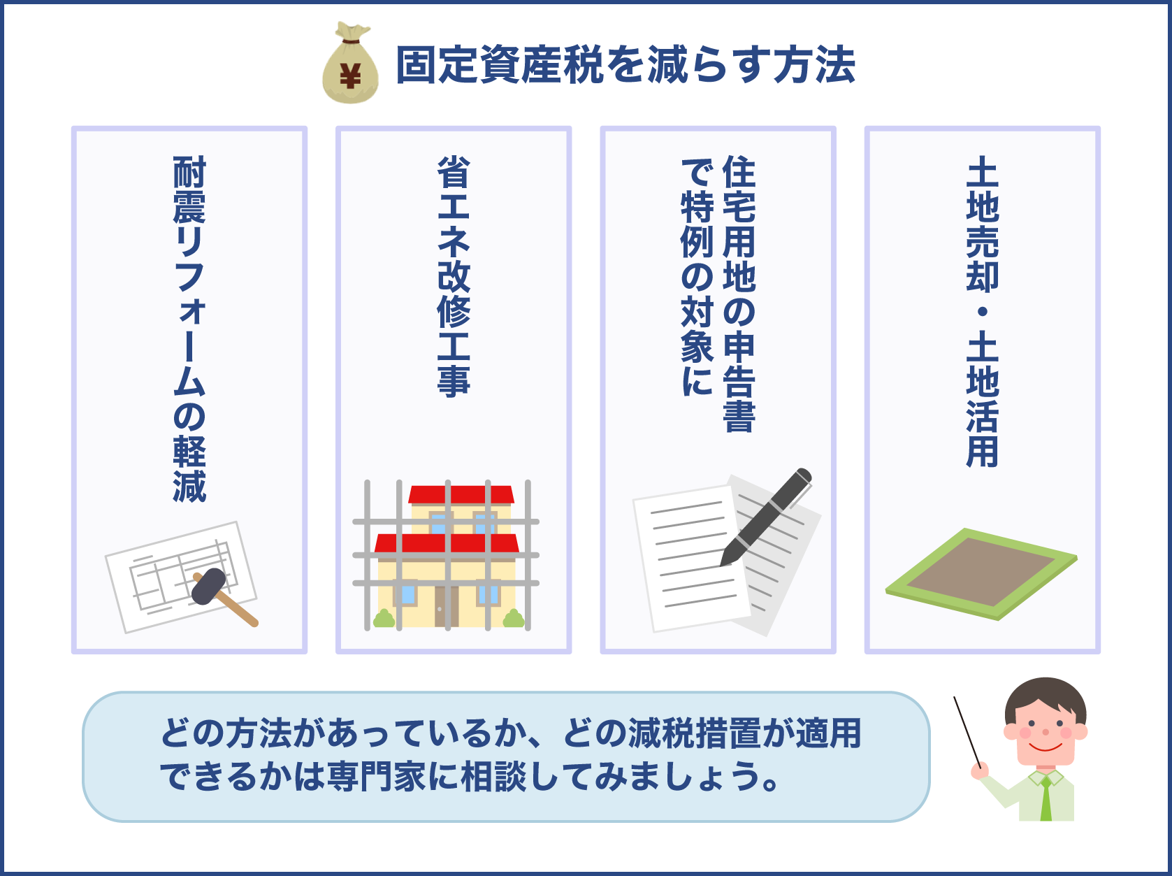 固定資産税を減らす方法