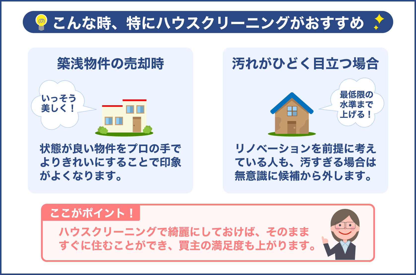 築浅物件や汚れが目立つ家はハウスクリーニングがおすすめ