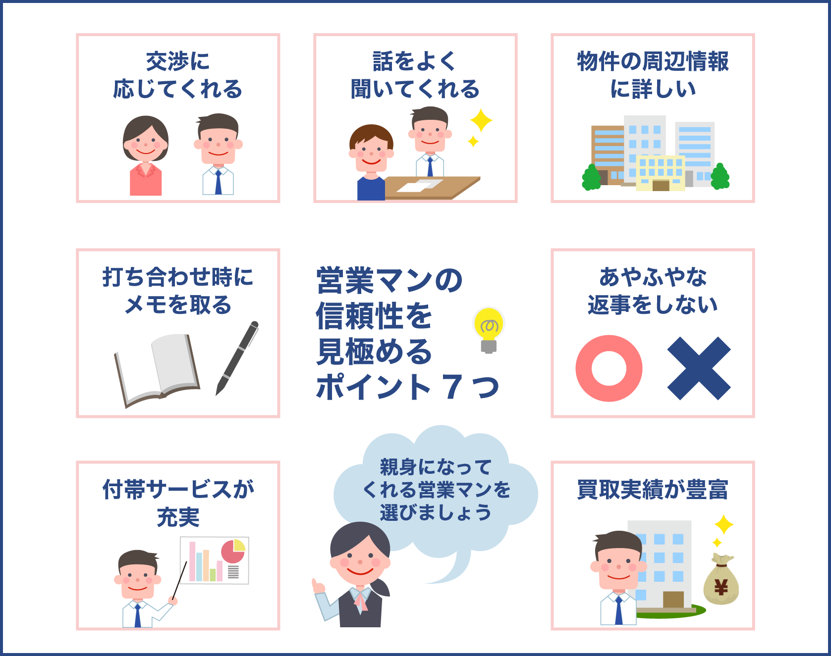 営業マンの信頼性を見極めるポイント7つ