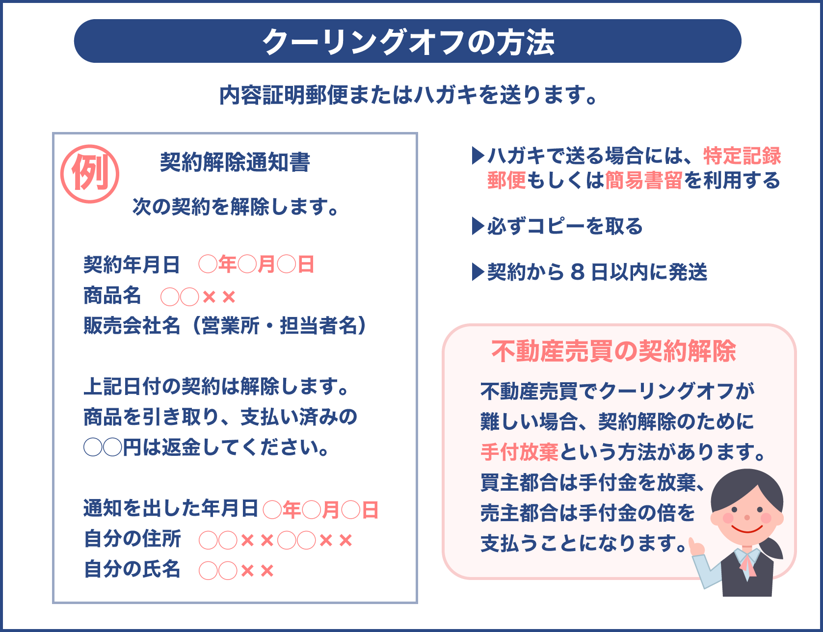 クーリングオフにおけるハガキや内容証明の雛形