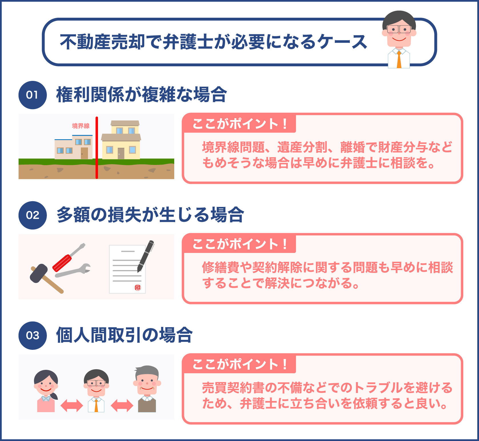 不動産売却で弁護士が必要になるケース