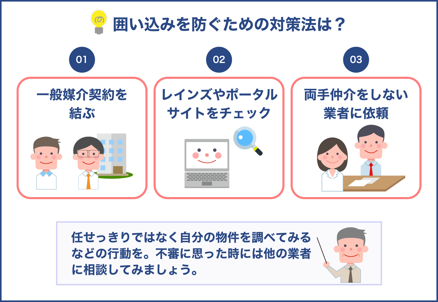 不動産の囲い込みを防ぐ方法