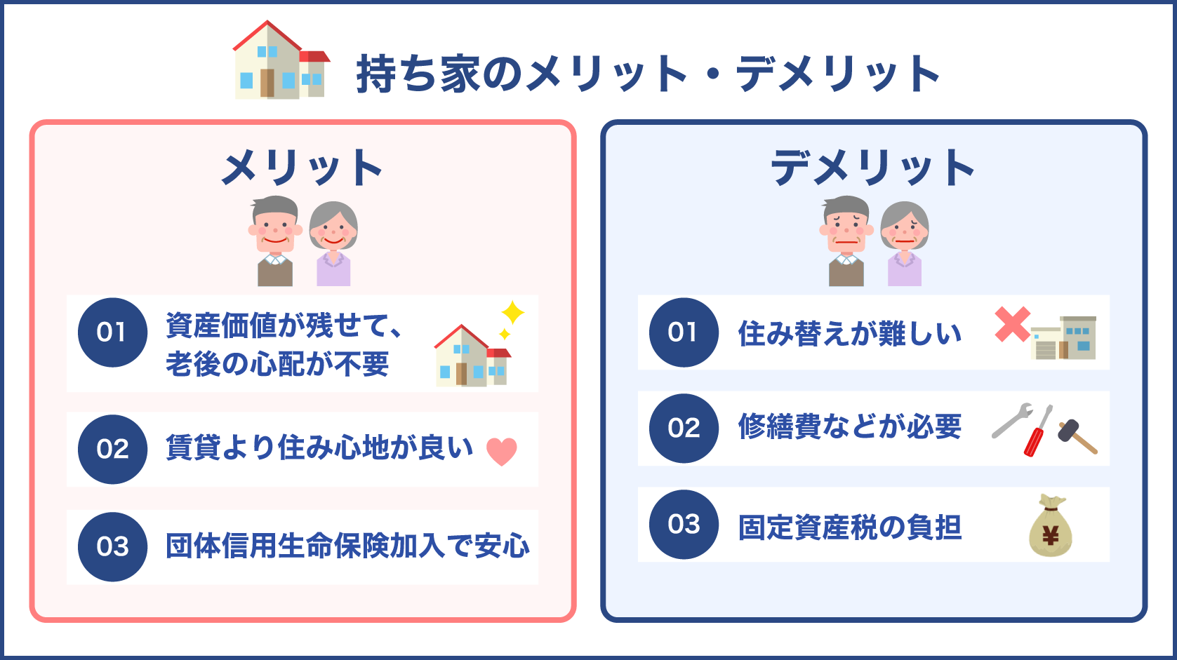 持ち家のメリットとデメリット