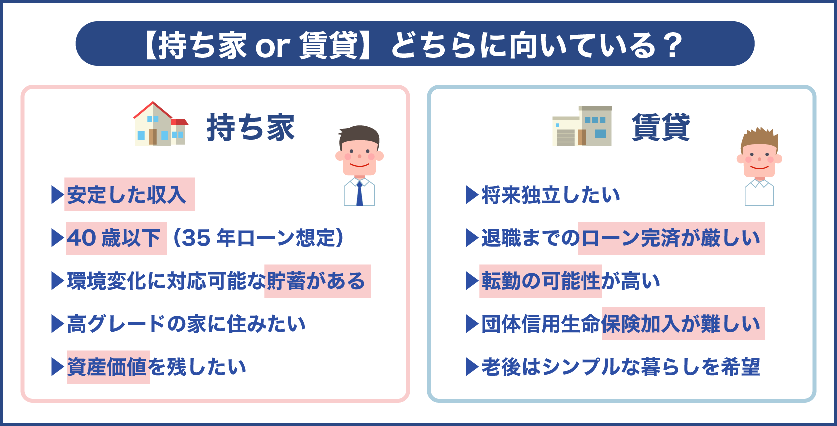 持ち家か賃貸か？どちらに向いているか