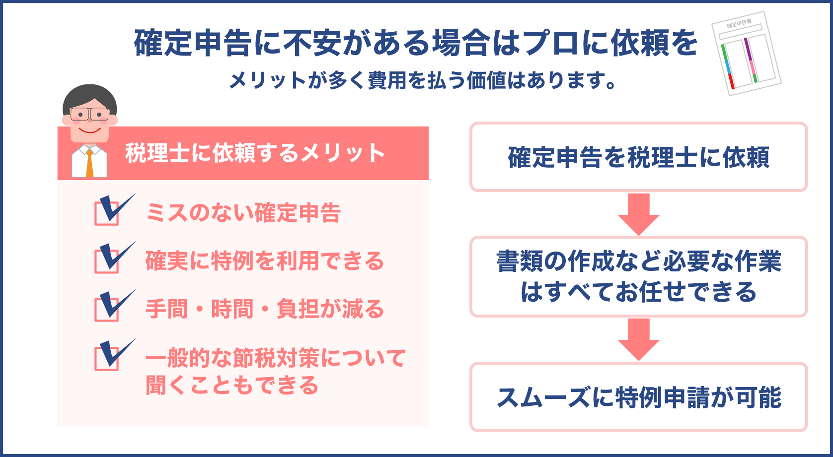 確定申告は税理士に任せると費用は掛かるがメリットもある