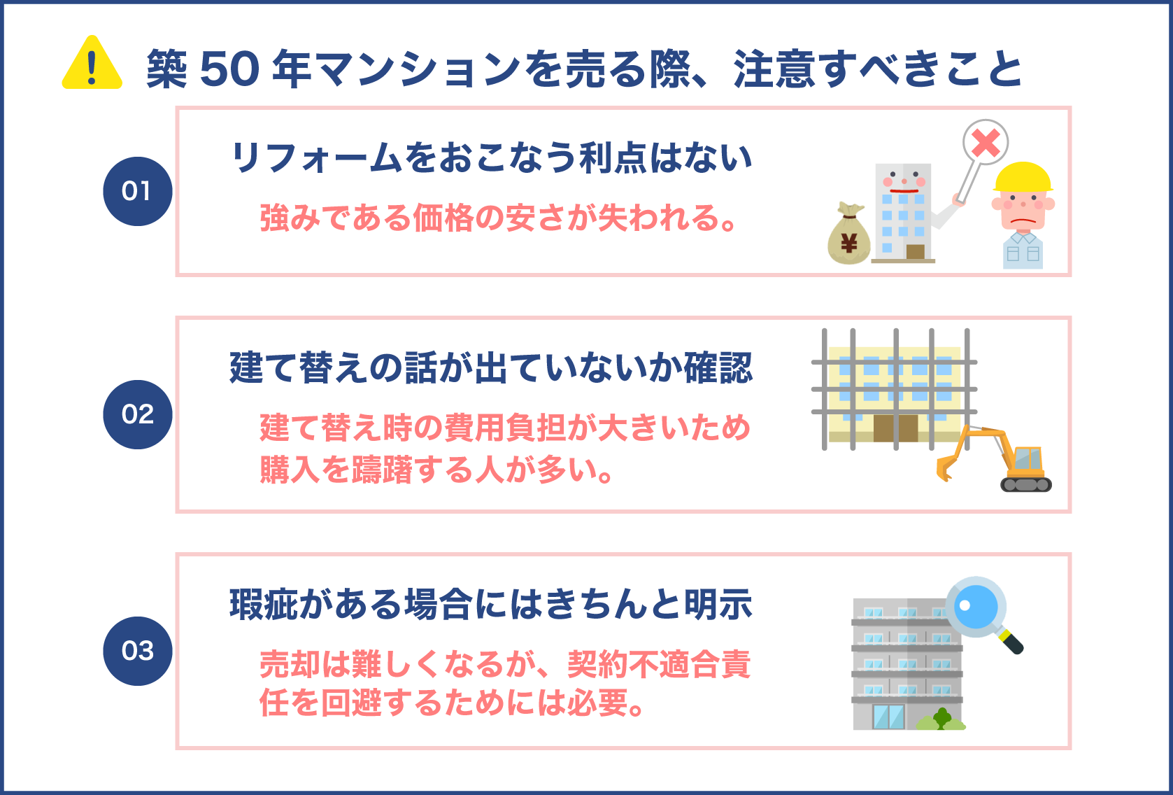 築50年のマンションを売却する際に注意するポイント