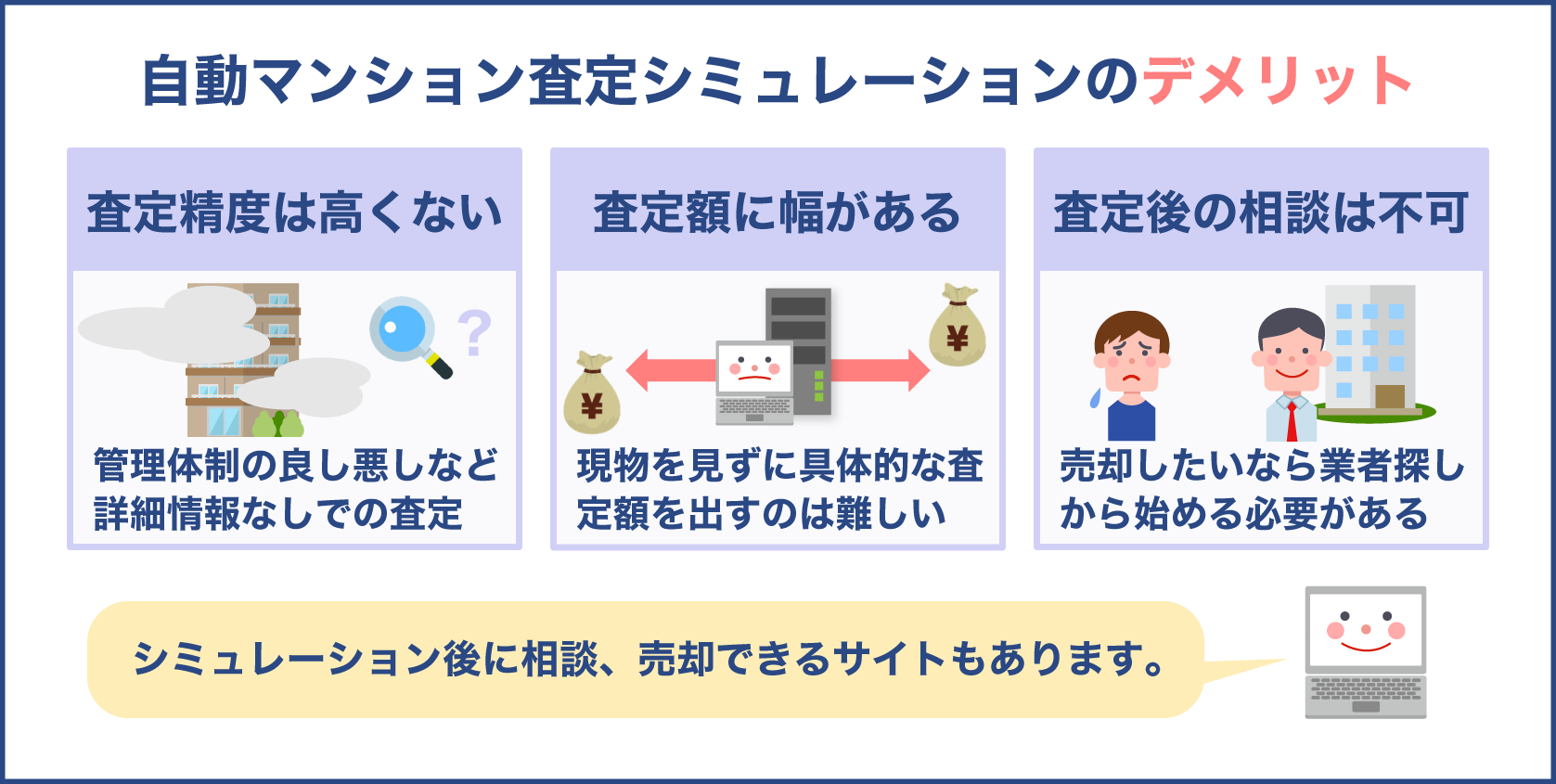 自動マンション査定シミュレーションにおけるデメリット