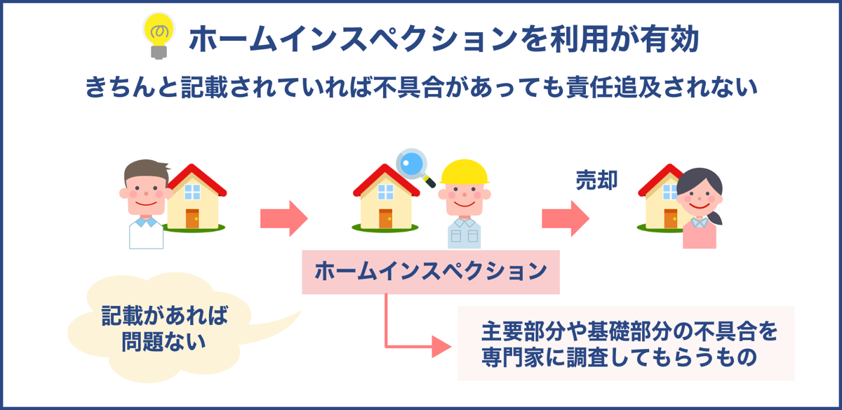 ホームインスペクションを利用が有効