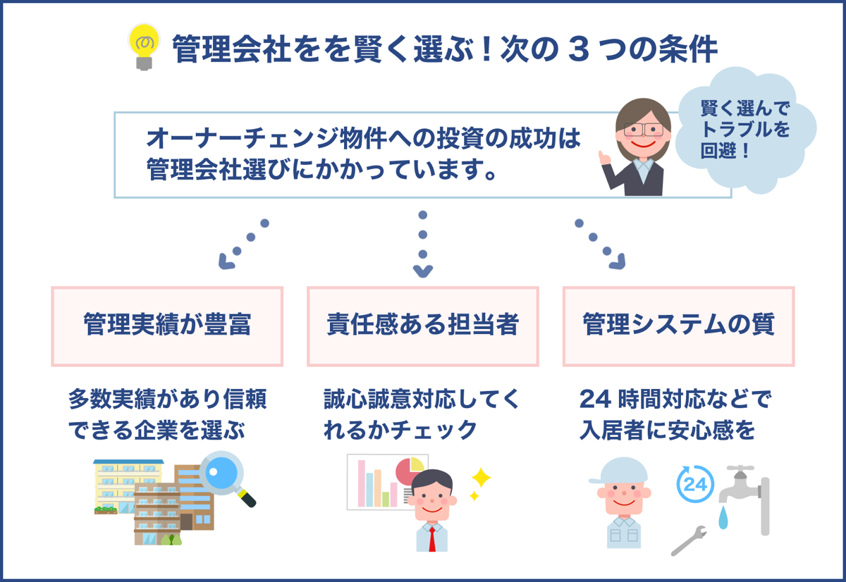 管理会社を賢く選ぶ！次の3つの条件