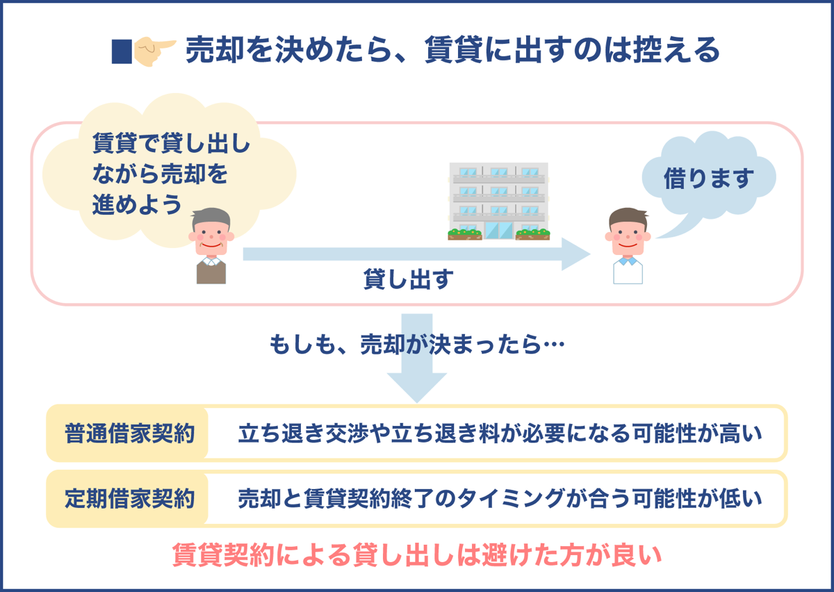 売却を決めたら、賃貸に出すのは控える