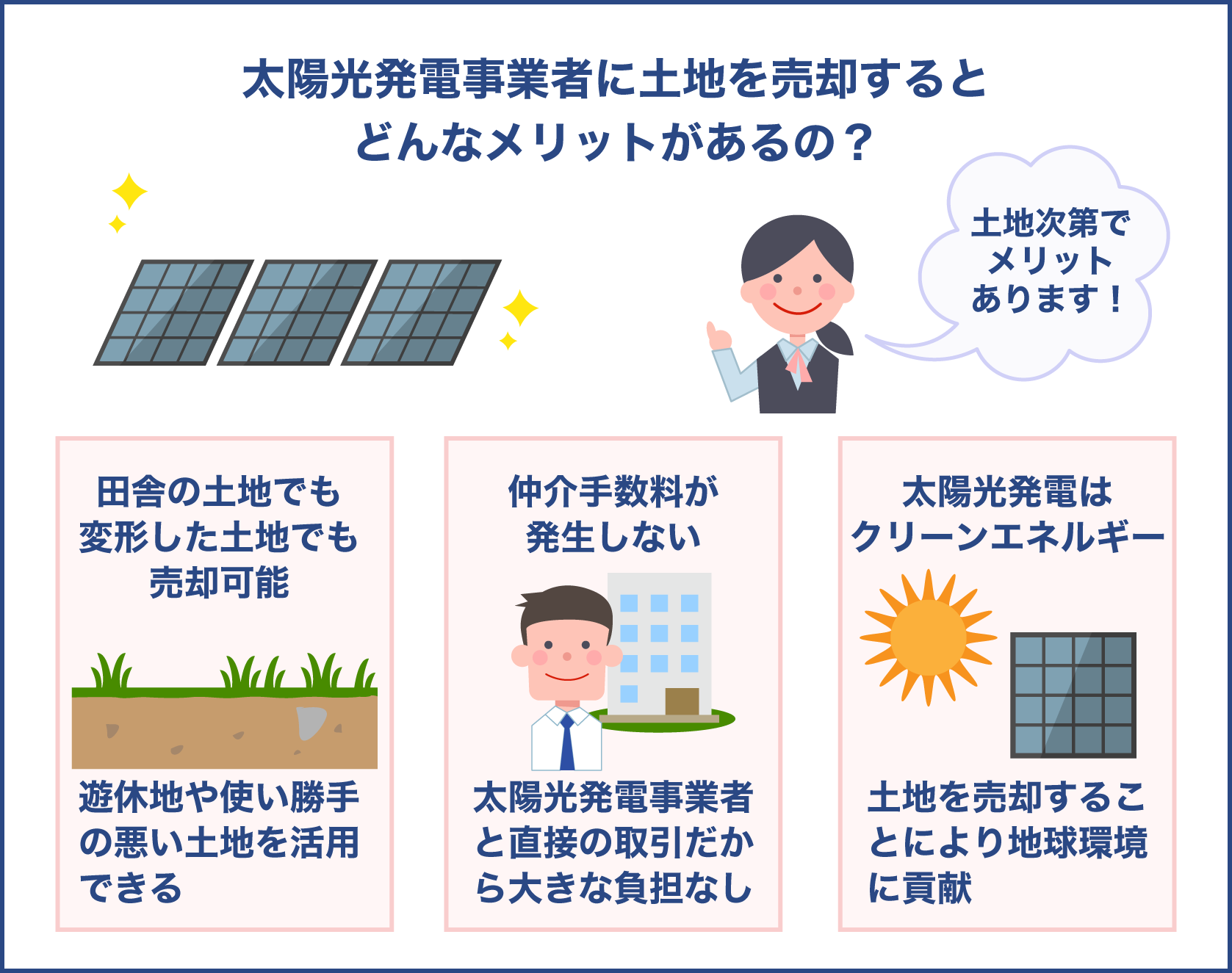 太陽光発電事業者に土地を売却するとどんなメリットがあるの？