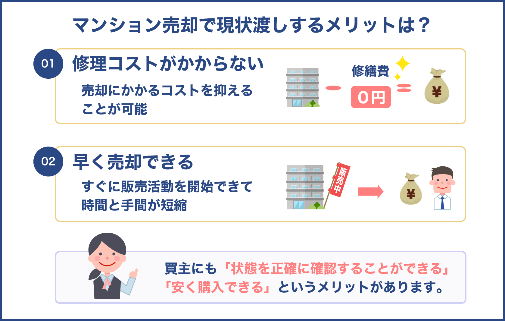 不動産売却で現状渡しするメリット