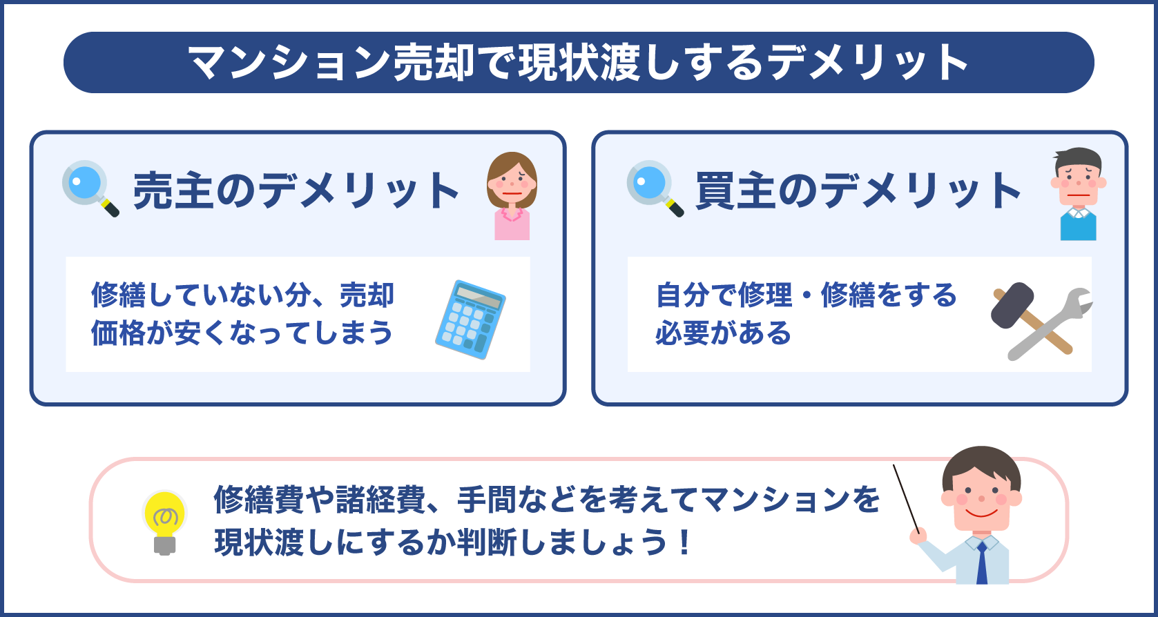 不動産売却で現状渡しする売主と買主のデメリット