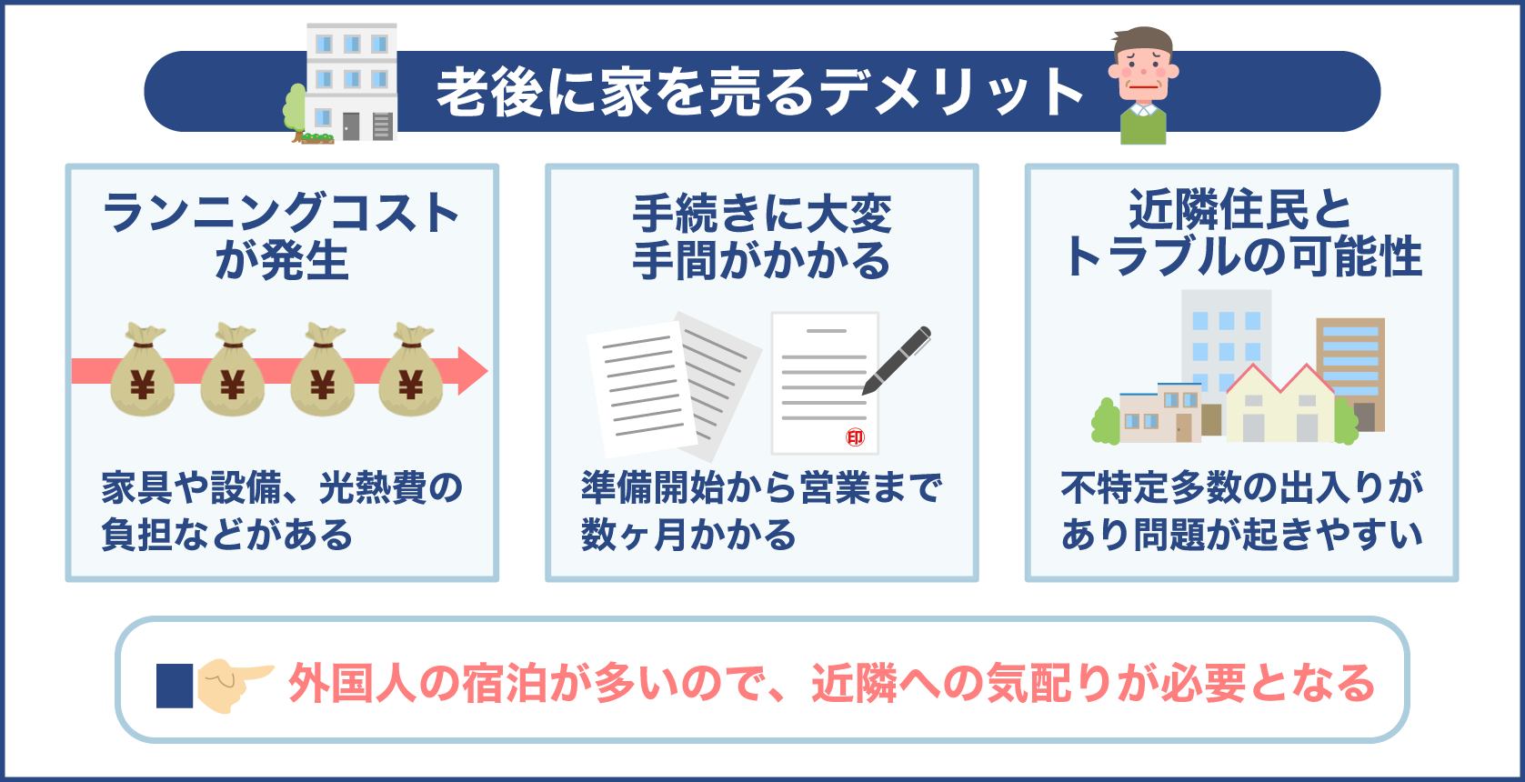 老後に自宅を売却するデメリット