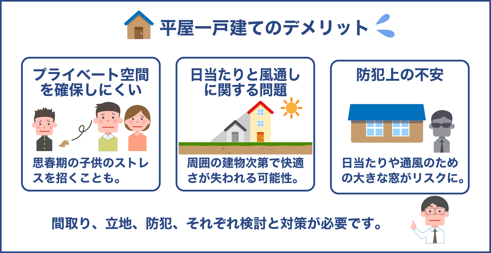 平屋一戸建ての悪いところ