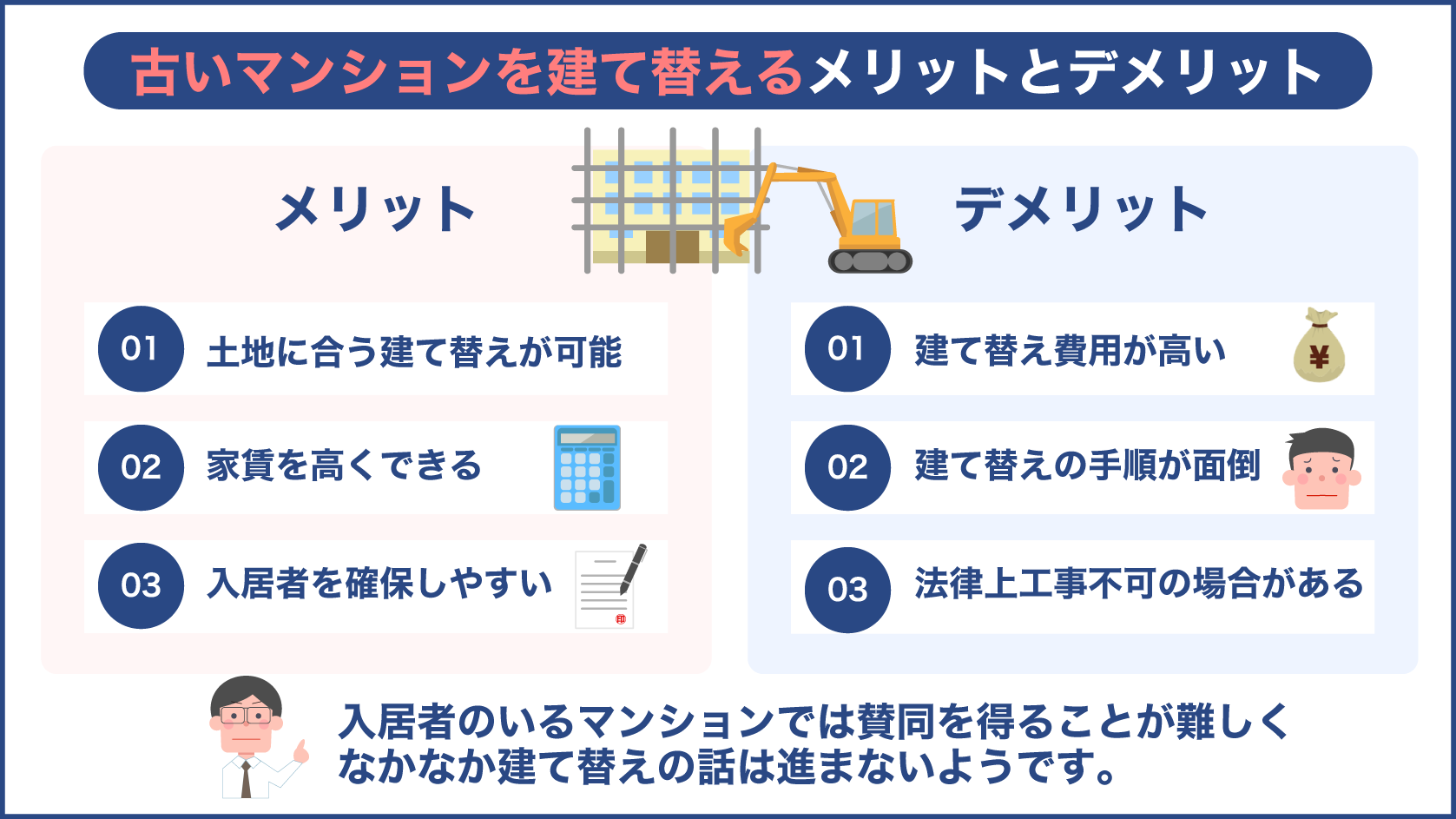 古いマンションを建て替えるメリットとデメリット