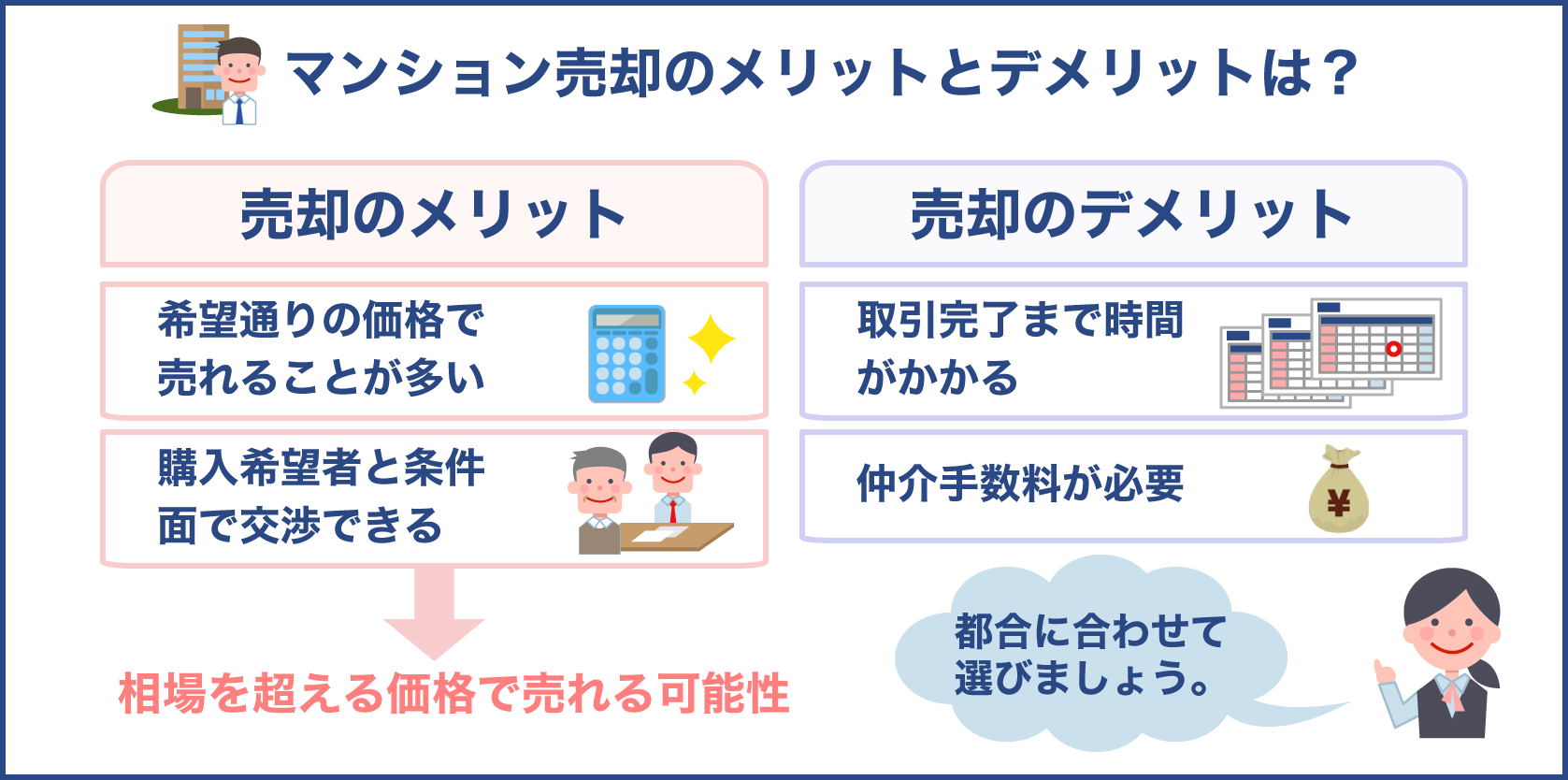 マンション売却のメリットとデメリット