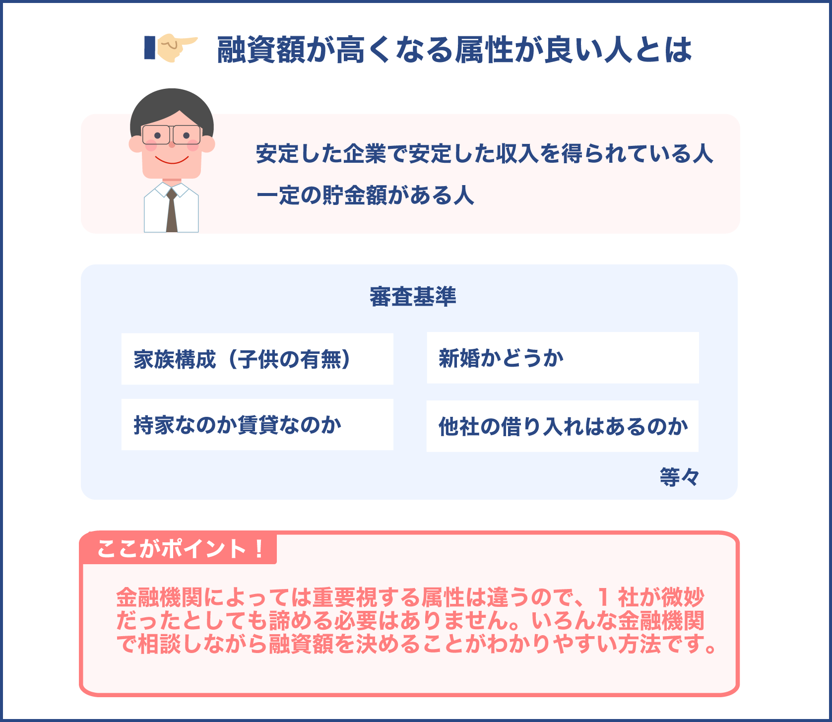 融資額が高くなる属性が良い人とは