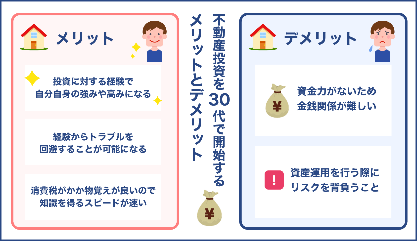 不動産投資を30代で開始するメリットとデメリット