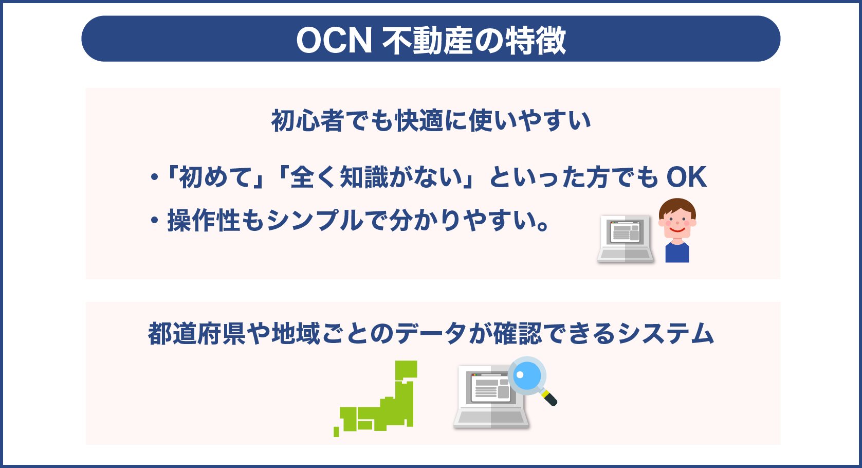 OCN 不動産の特徴